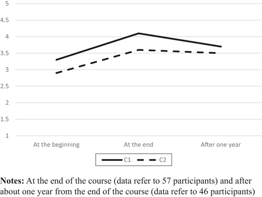 Figure 9. Refer to the image caption for details.