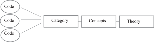 Figure 2. Refer to the image caption for details.