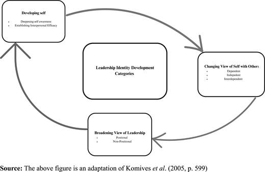 Figure 1. Refer to the image caption for details.