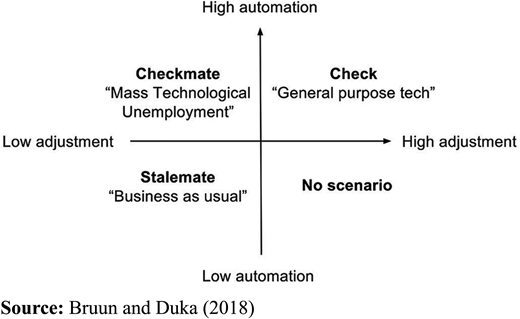 Figure 1. Refer to the image caption for details.