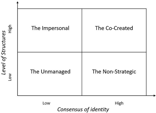 Figure 1. Refer to the image caption for details.