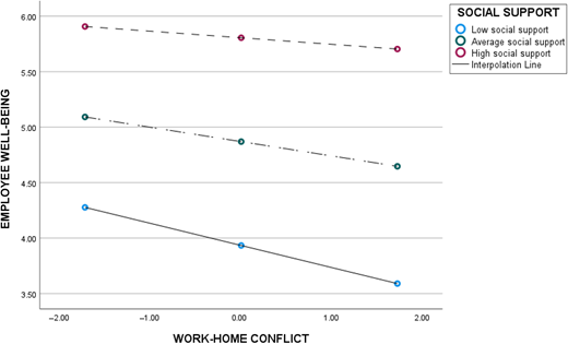 Figure 2. Refer to the image caption for details.