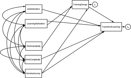 Figure 1. Refer to the image caption for details.