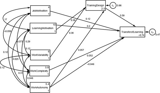 Figure 2. Refer to the image caption for details.