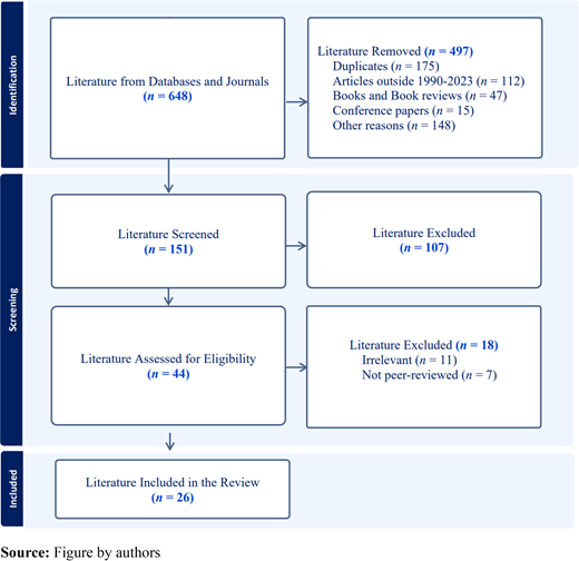 Figure 1. Refer to the image caption for details.