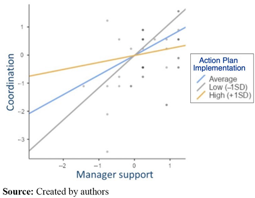 Figure 1. Refer to the image caption for details.