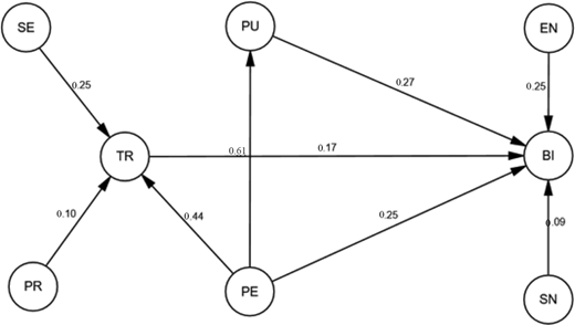 Figure 2. Refer to the image caption for details.