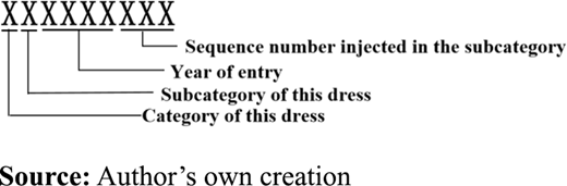 Figure 1. Refer to the image caption for details.
