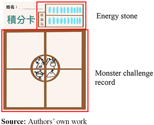 Figure 2. Refer to the image caption for details.