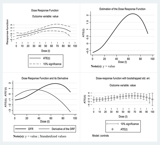 Figure 1 Refer to the image caption for details.