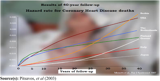 Figure 2 Refer to the image caption for details.