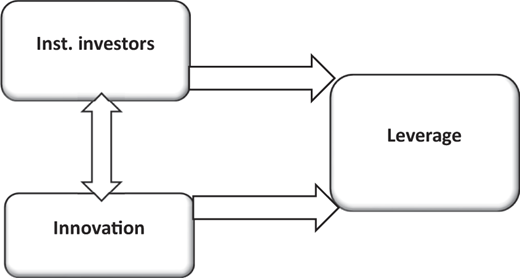 Figure 1 Refer to the image caption for details.