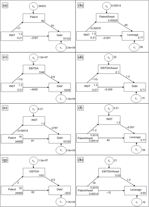 Figure 2 Refer to the image caption for details.