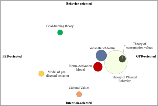Figure 6 Refer to the image caption for details.