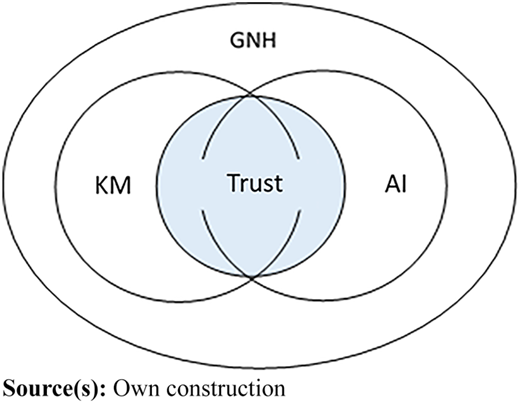 Figure 1 Refer to the image caption for details.