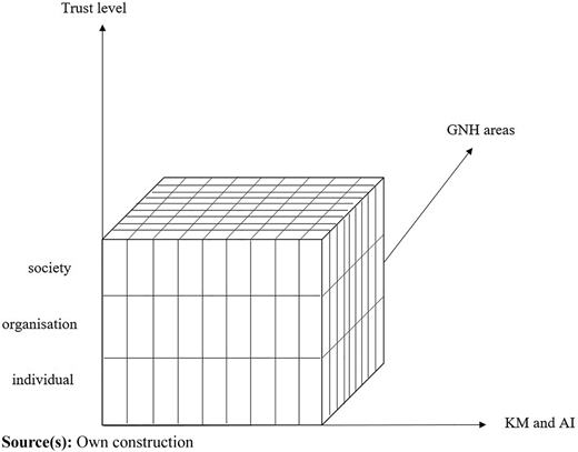 Figure 2 Refer to the image caption for details.