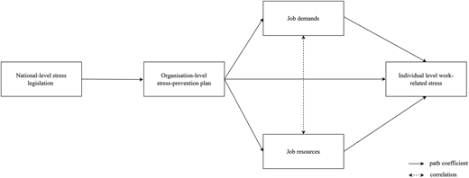 Figure 1 Refer to the image caption for details.