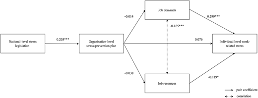 Figure 2 Refer to the image caption for details.