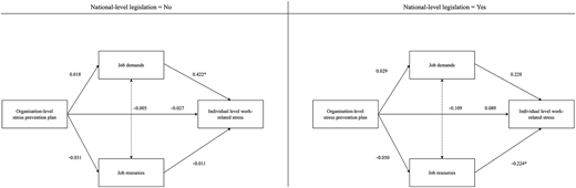Figure 3 Refer to the image caption for details.