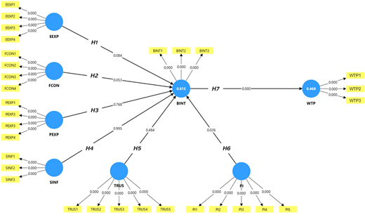 Figure 1 Refer to the image caption for details.