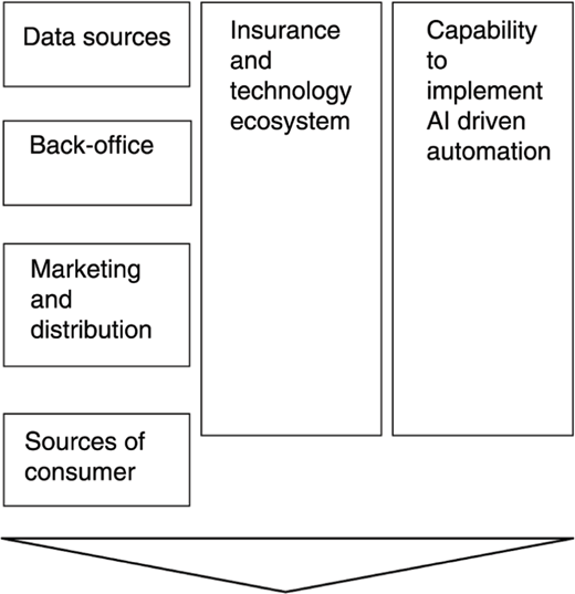 Figure 1. Refer to the image caption for details.