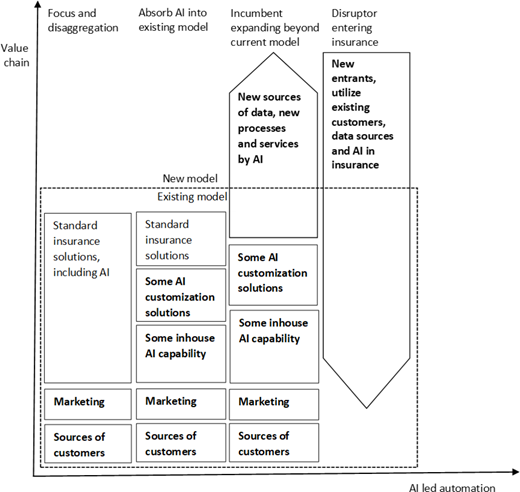 Figure 2. Refer to the image caption for details.