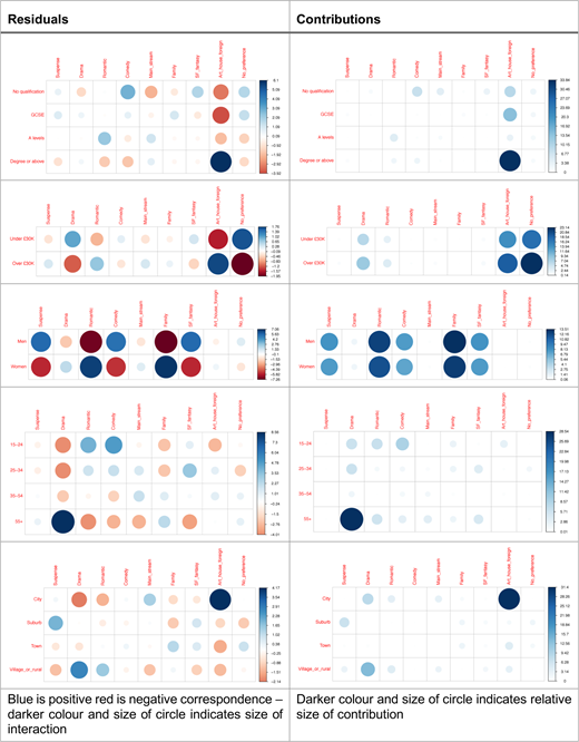 Figure 4. Refer to the image caption for details.