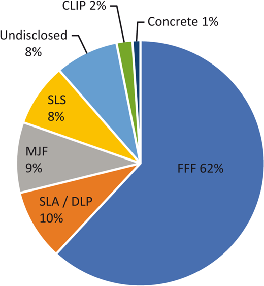 Figure 4. Refer to the image caption for details.