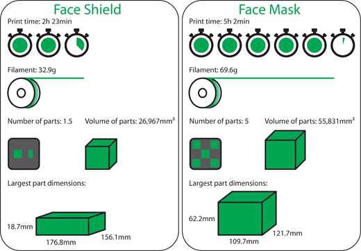 Figure 1. Refer to the image caption for details.