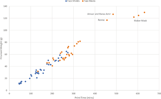 Figure 2. Refer to the image caption for details.