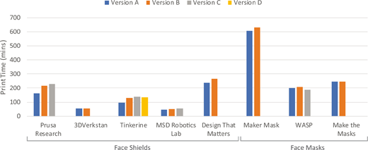 Figure 6. Refer to the image caption for details.