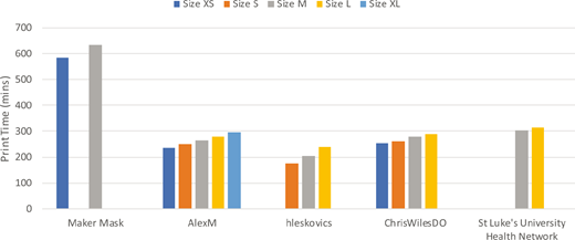 Figure 7. Refer to the image caption for details.