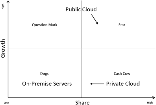 Figure 1. Refer to the image caption for details.