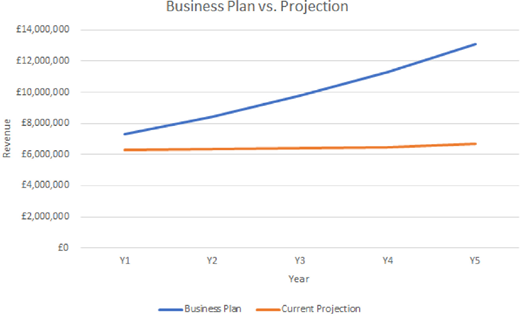Figure 3. Refer to the image caption for details.