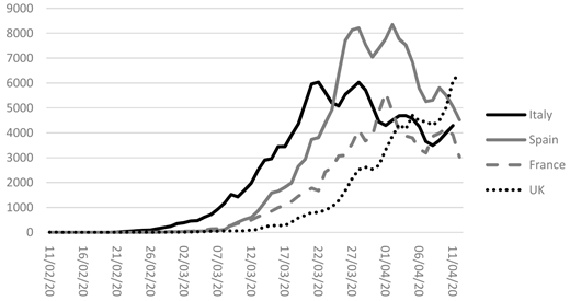 Figure 1. Refer to the image caption for details.