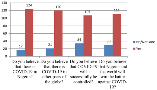 Figure 2. Refer to the image caption for details.