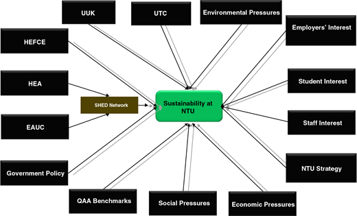 Figure 1. Refer to the image caption for details.
