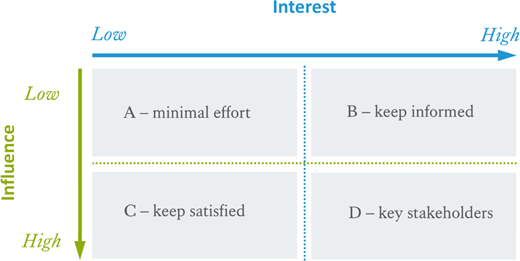 Figure 4. Refer to the image caption for details.