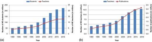 Figure 1. Refer to the image caption for details.