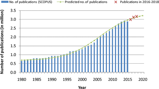 Figure 6. Refer to the image caption for details.