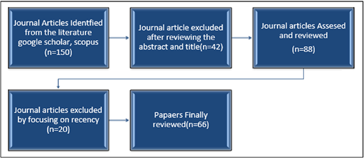 Figure 1. Refer to the image caption for details.