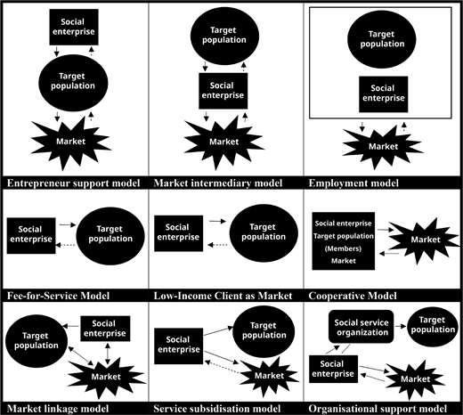 Figure 1. Refer to the image caption for details.