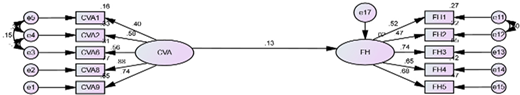 Figure 7. Refer to the image caption for details.