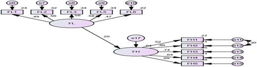 Figure 8. Refer to the image caption for details.