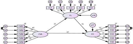 Figure 9. Refer to the image caption for details.