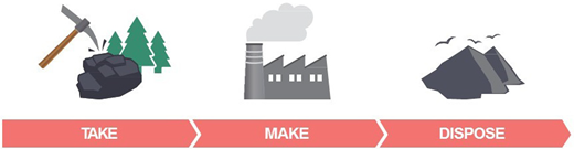 Figure 2. Refer to the image caption for details.