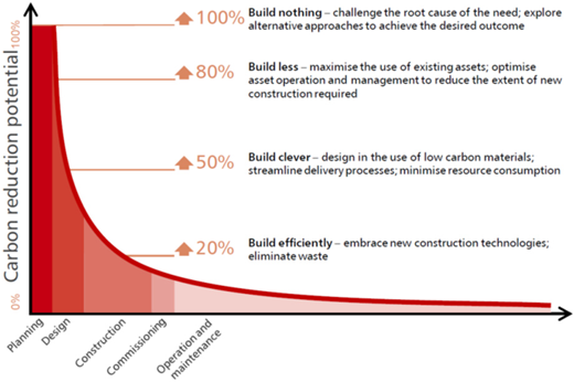 Figure 3. Refer to the image caption for details.