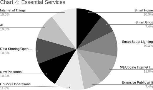 Figure 6. Refer to the image caption for details.