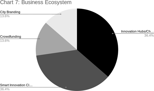 Figure 9. Refer to the image caption for details.