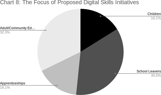 Figure 10. Refer to the image caption for details.